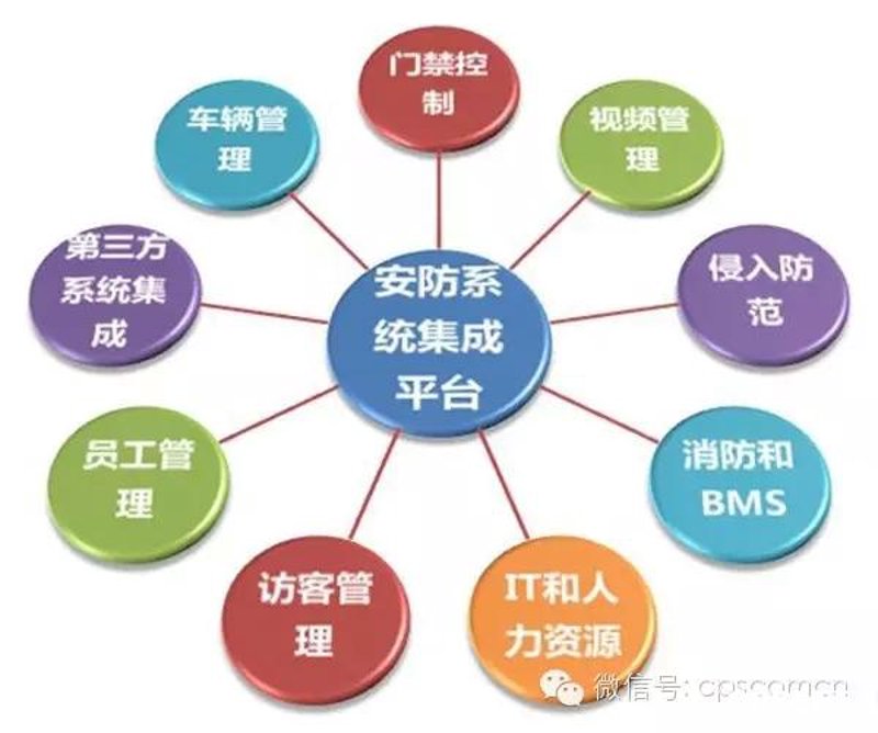 访谈记录:解读《绿色数据中心评价标准(2025版)》