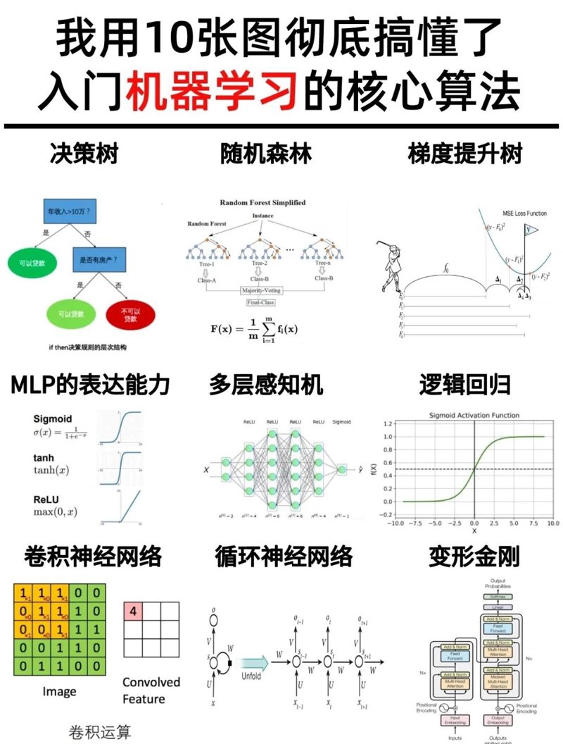 贵州省中科绿汇数字科技有限公司与你一起探索绿色数据中心评价标准(2025版)