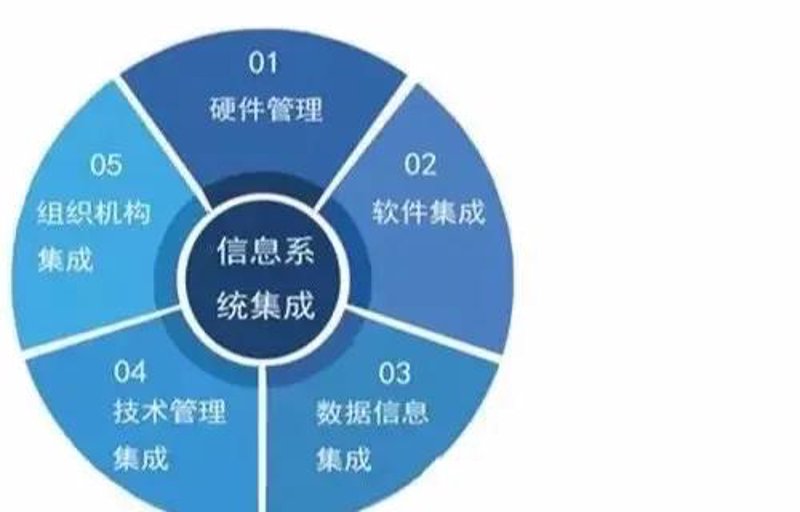贵州中科绿云科技发展有限公司：打造绿色科技新高地
