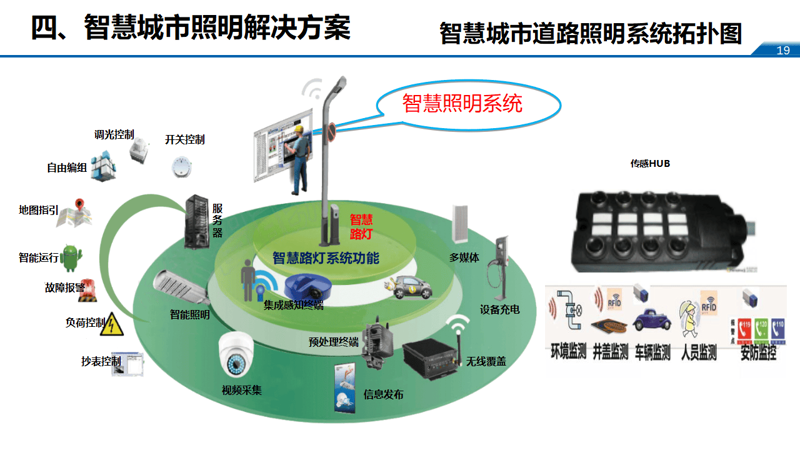 贵州中科绿云科技发展有限公司，致力于生态环保与数字化转型
