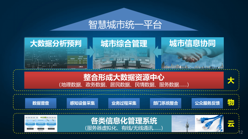 大数据时代：贵州中科绿汇数字科技有限公司引领学科质量测评新潮流
